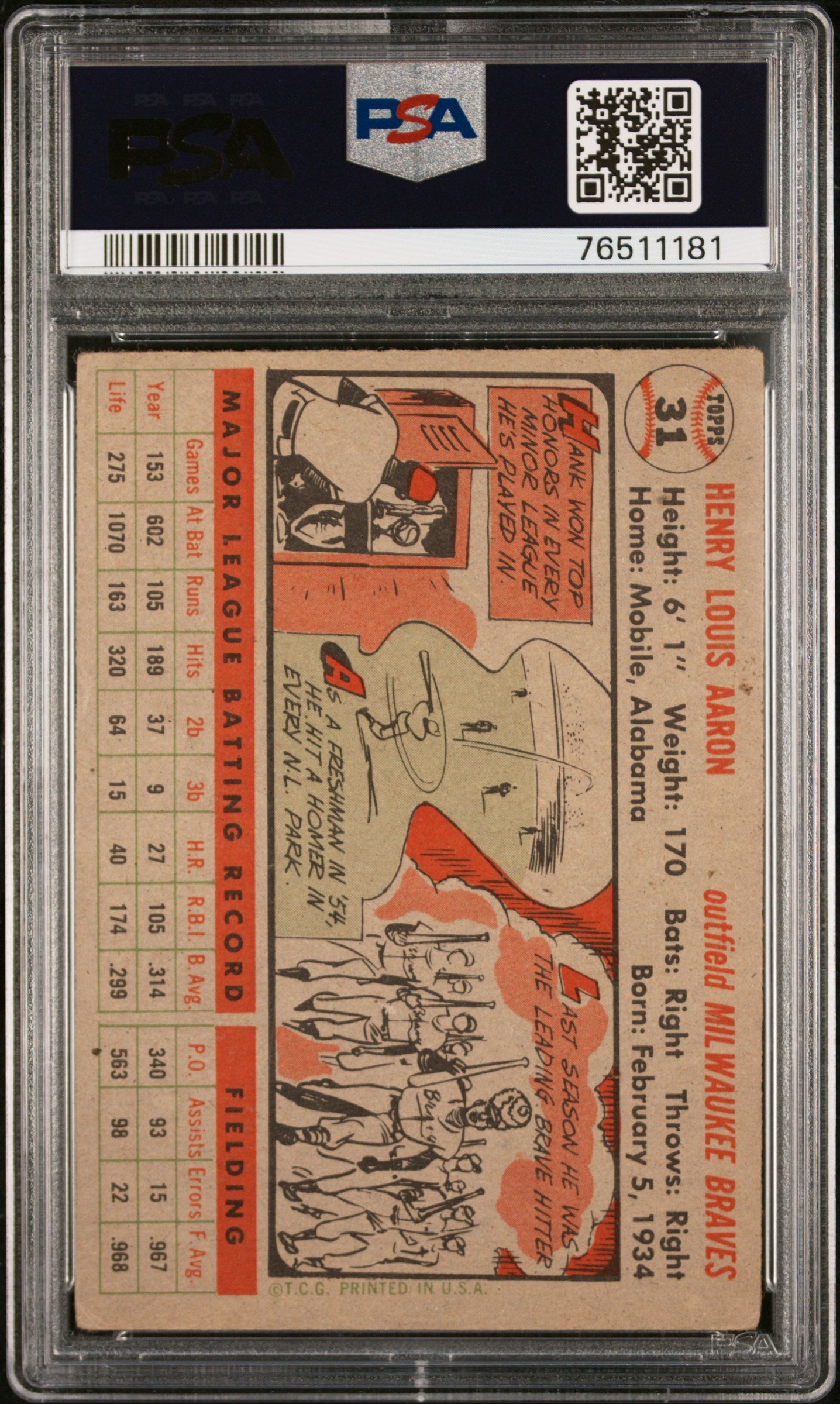1956 Topps Baseball Hank Aaron #31 Gray Back PSA 3 Chicago Cubs