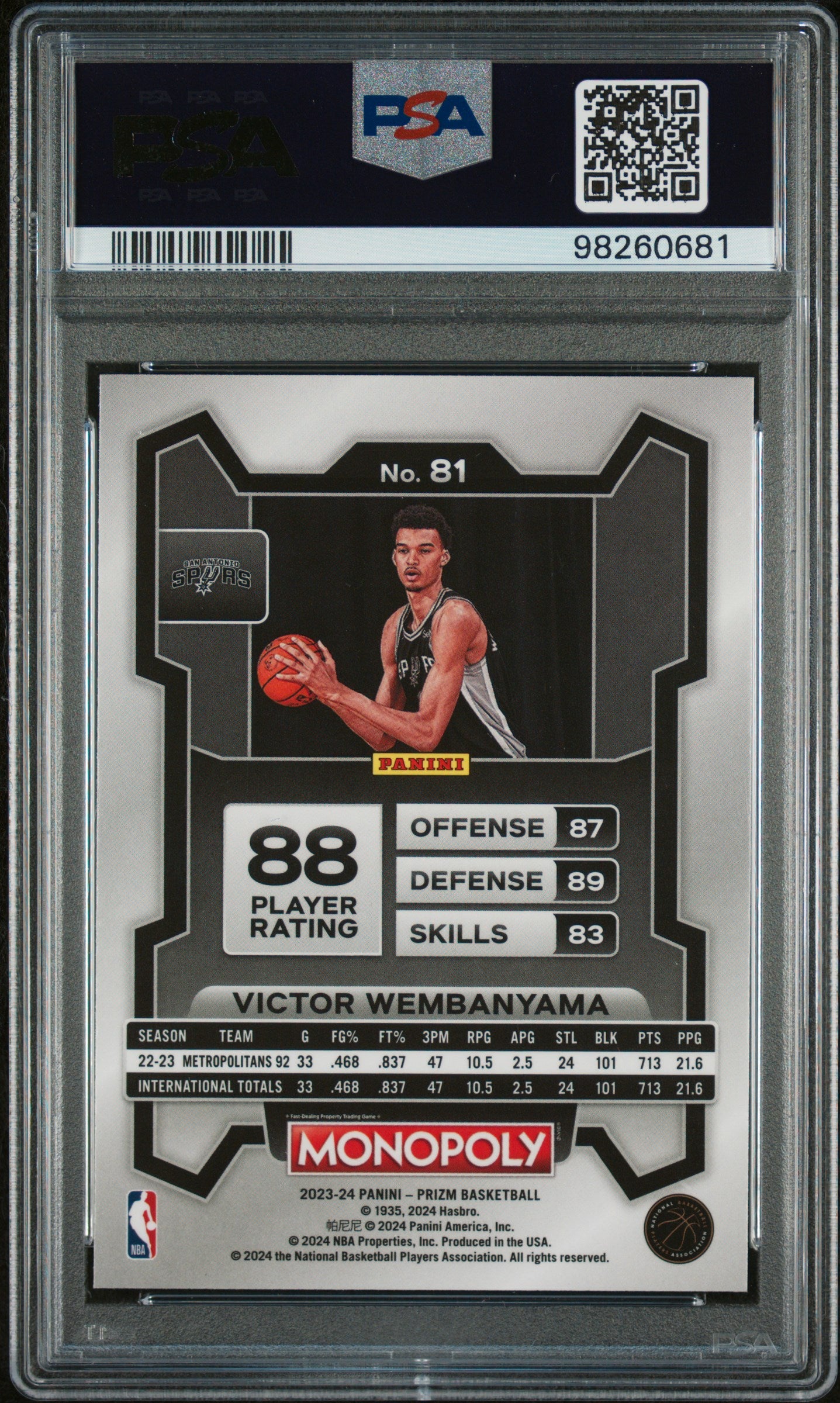2023 Panini Prizm Monopoly Victor Wembanyama #81 Rookie RC PSA 10 Gem MInt