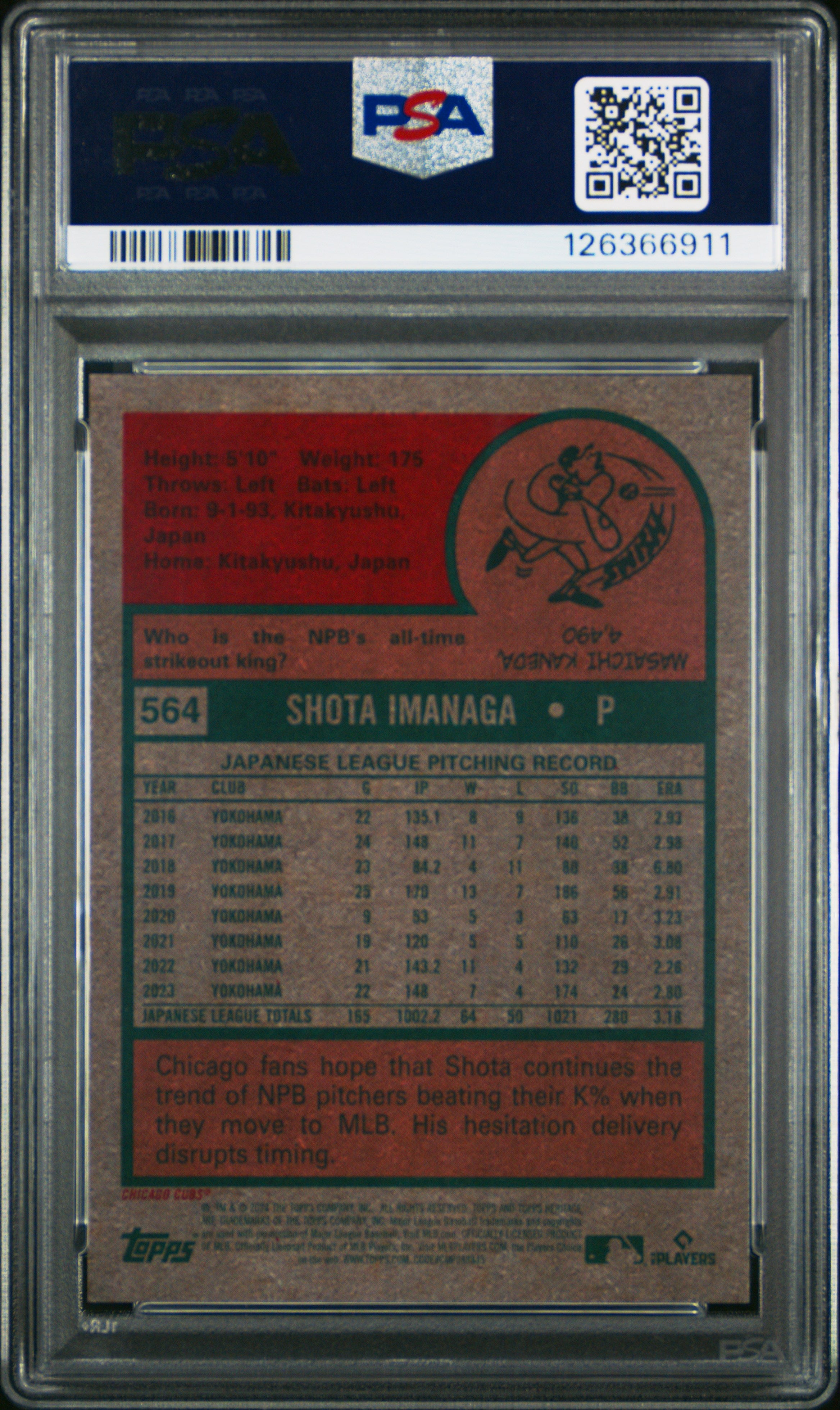 2024 Topps Heritage Shota Imanaga #564 RC Chrome Black Border 06/75 PSA 10 POP 1