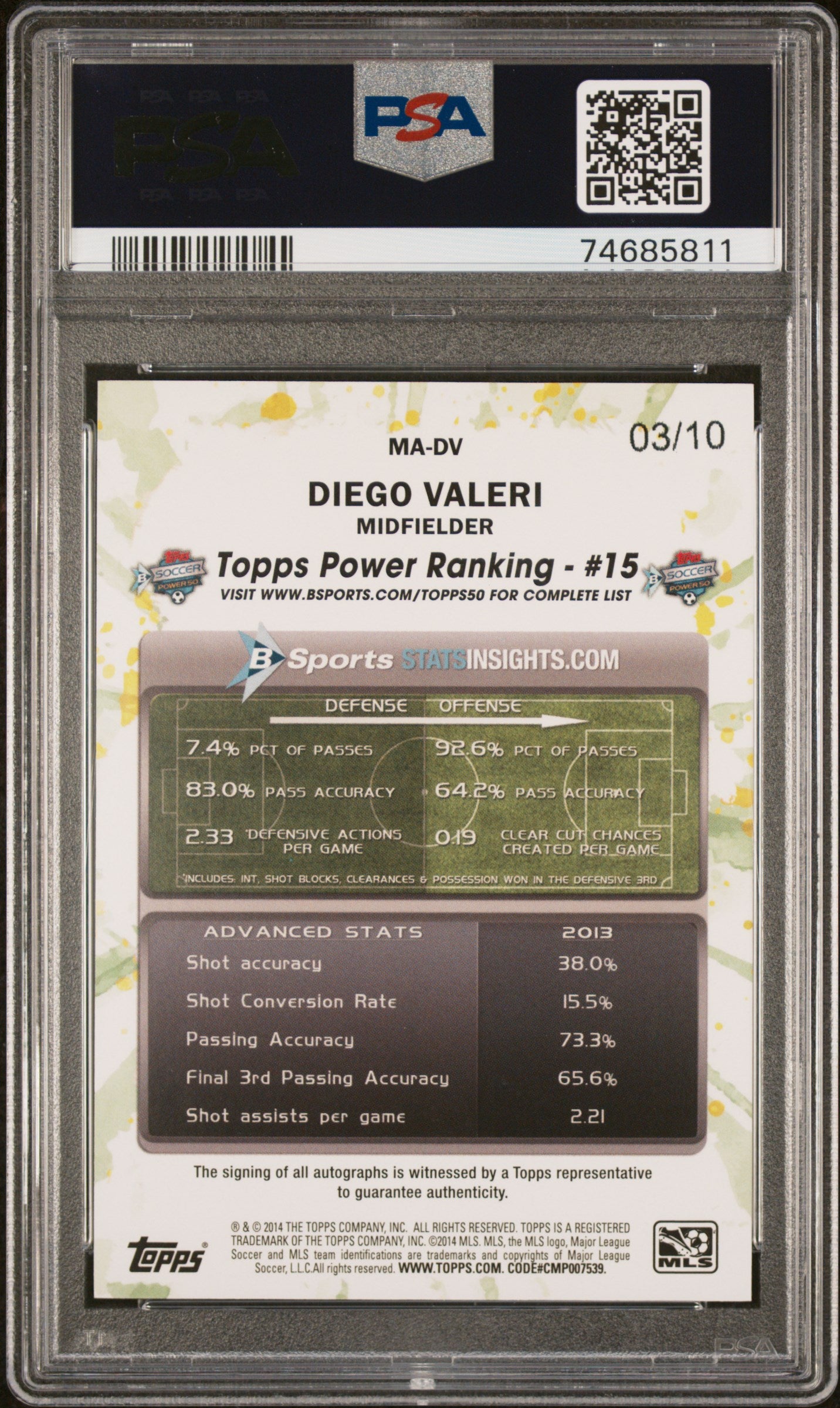 2014 Topps MLS Maestros Autograph Diego Valeri Red #/10 PSA A Auto Argentina